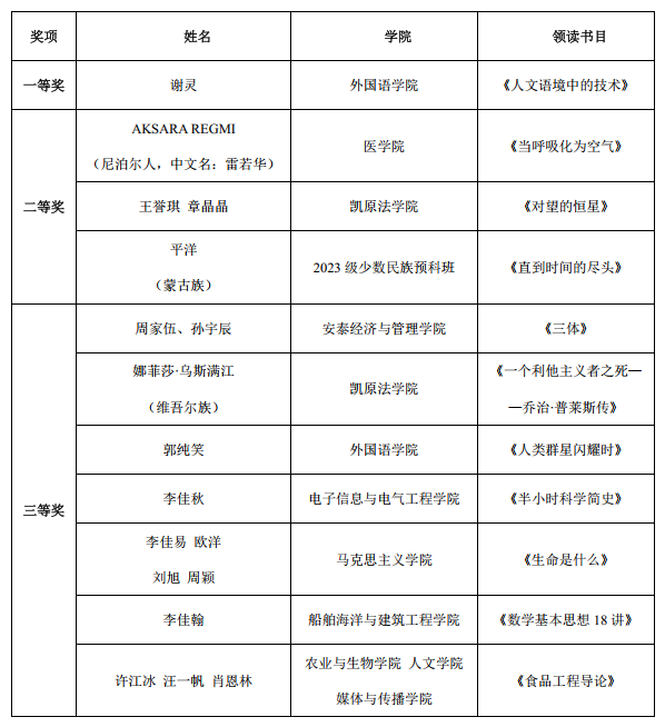 微信图片_20231206114637.png